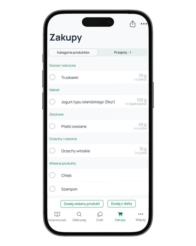 lista zakupów